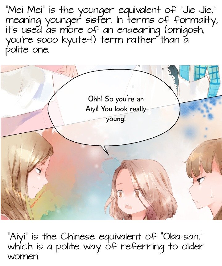 Page 26 of Chapter 8