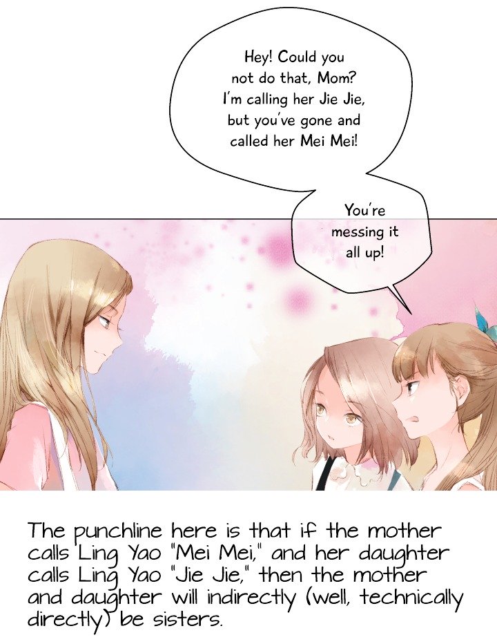 Page 27 of Chapter 8