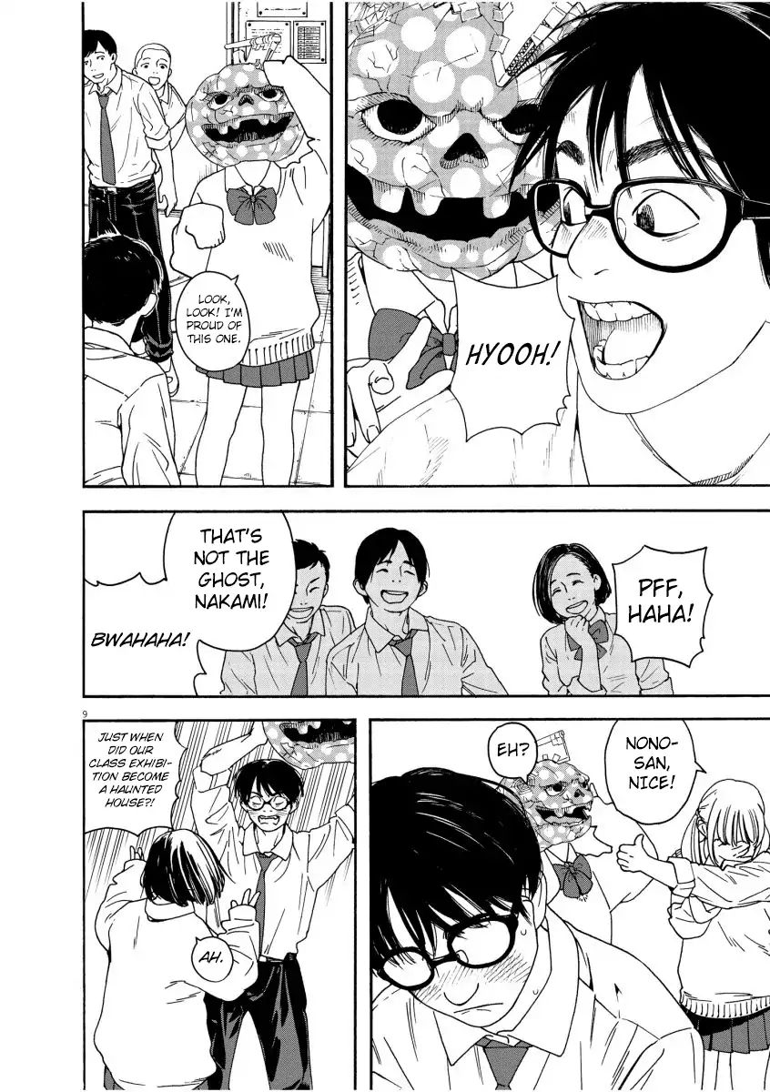 Page 8 of Chapter 1
