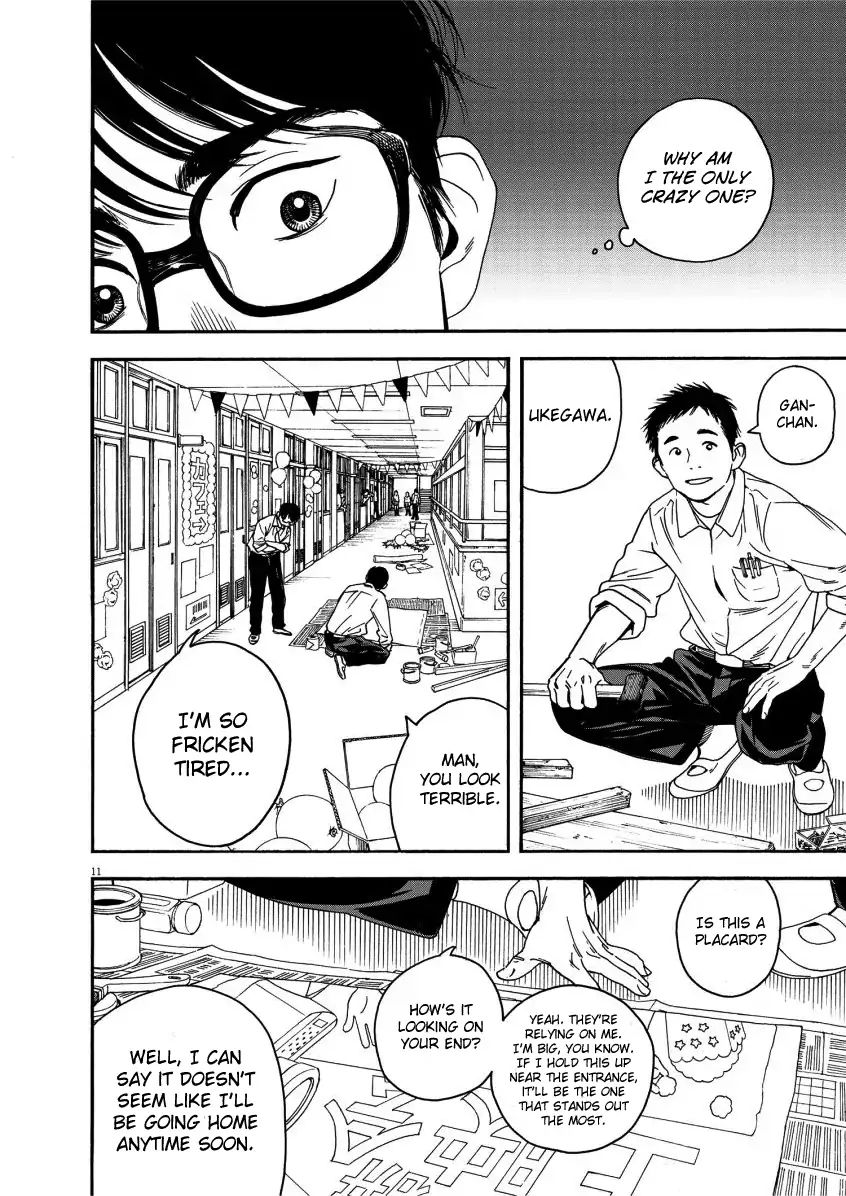 Page 10 of Chapter 1