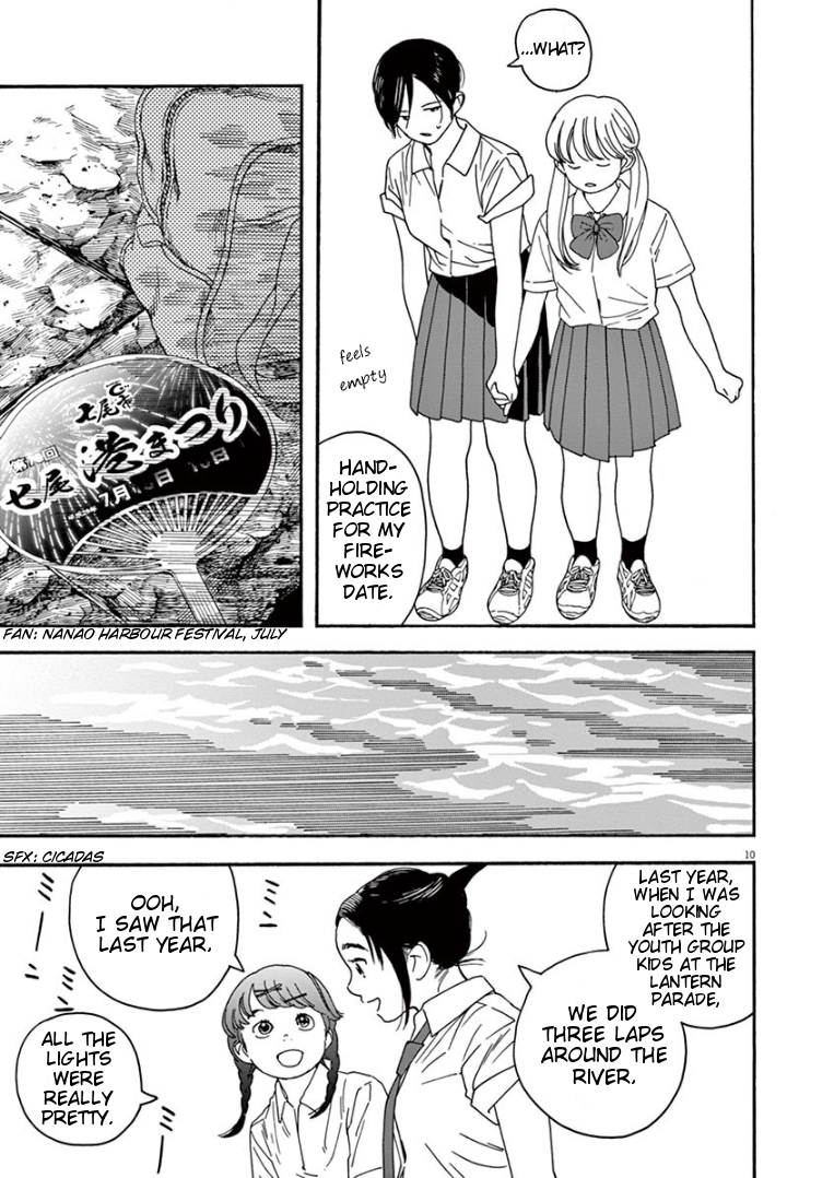 Page 10 of Chapter 13