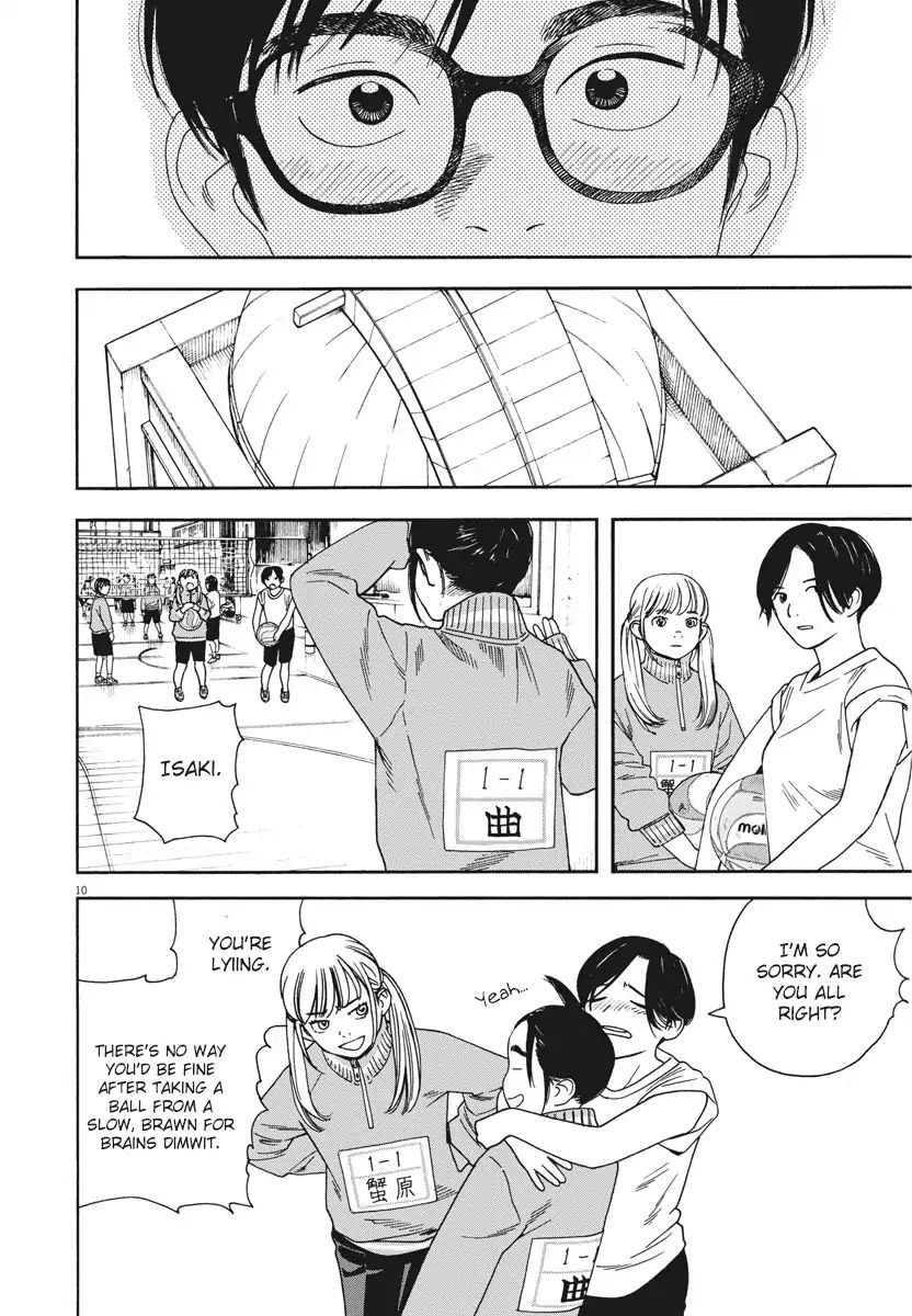 Page 10 of Chapter 2