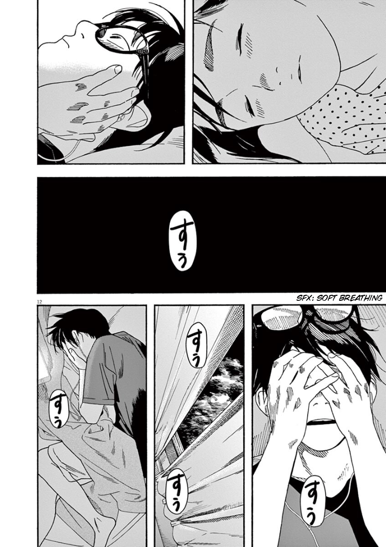 Page 14 of Chapter 28