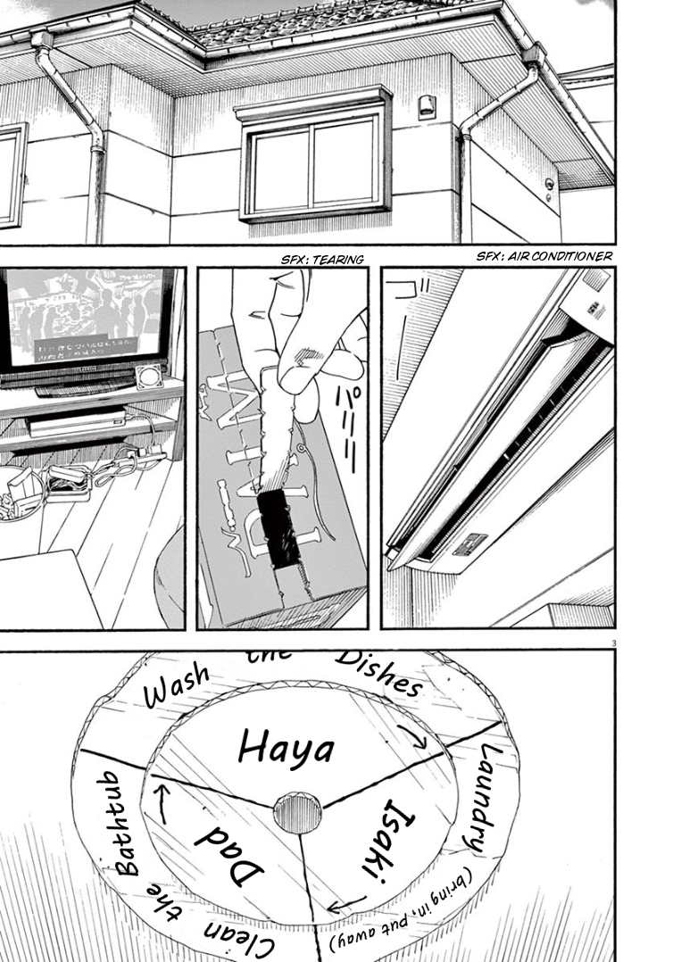 Page 3 of Chapter 30
