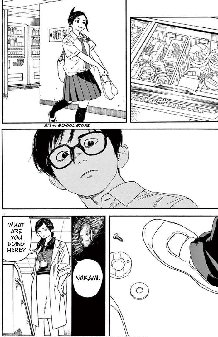 Page 10 of Chapter 6