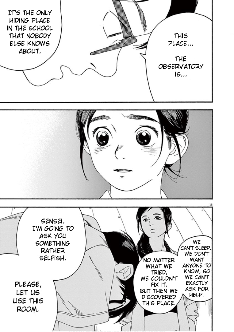 Page 15 of Chapter 6