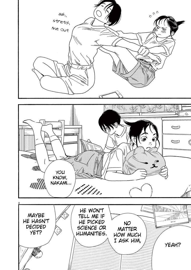 Page 8 of Chapter 68