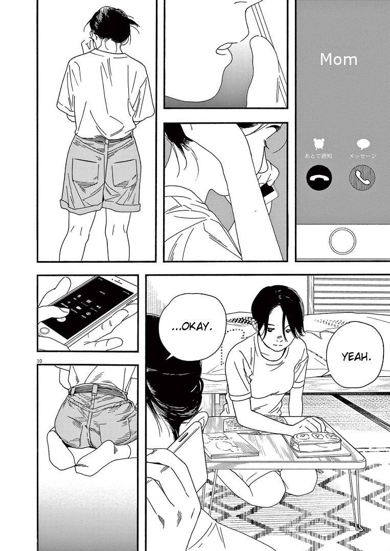 Page 10 of Chapter 68