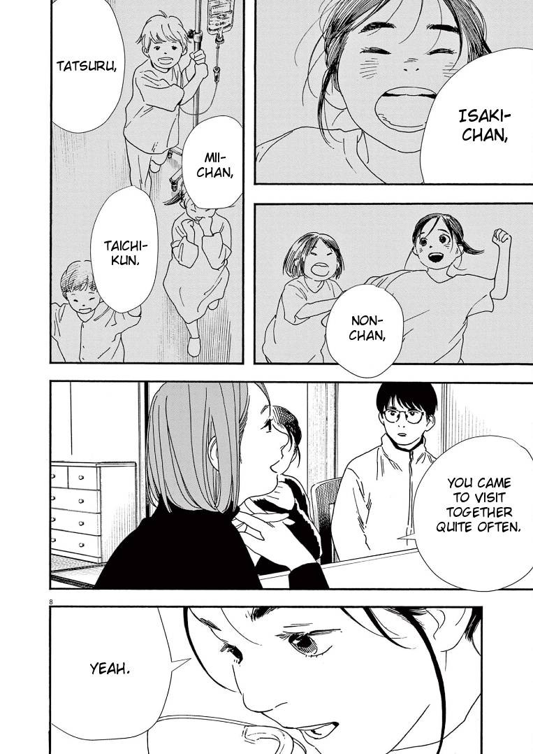 Page 8 of Chapter 88