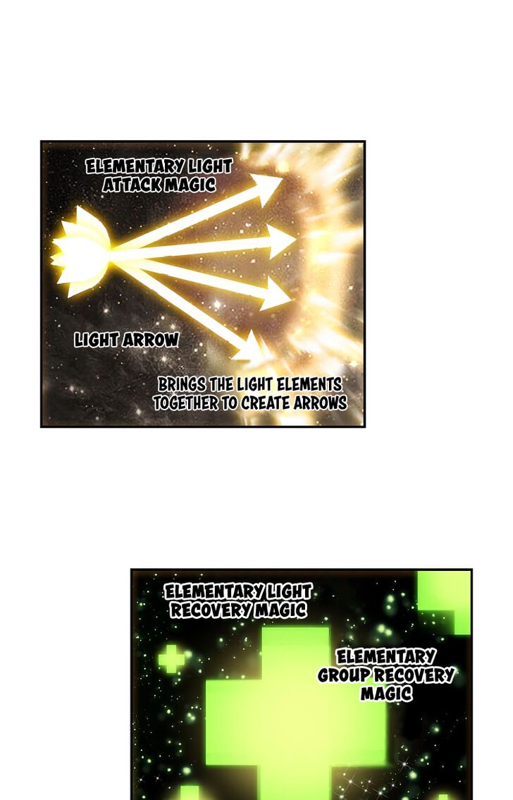 Page 14 of Chapter 5