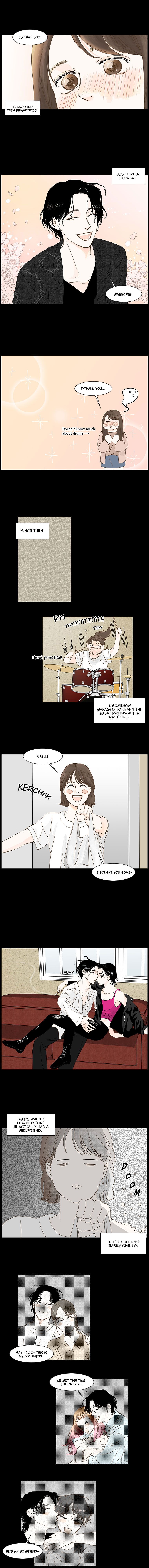 Page 4 of Chapter 2