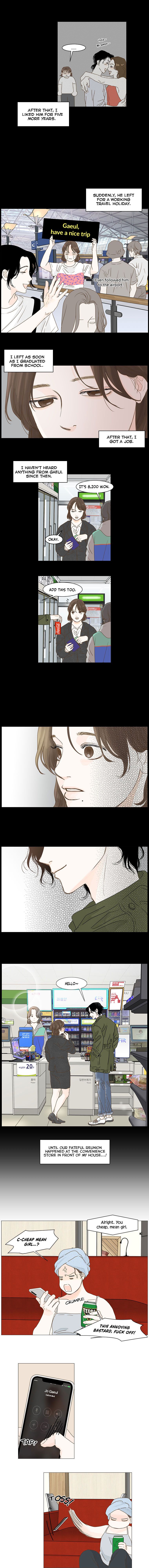 Page 5 of Chapter 2