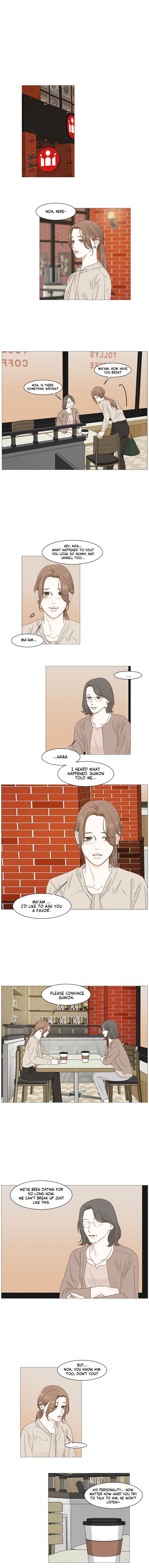 Page 2 of Chapter 20