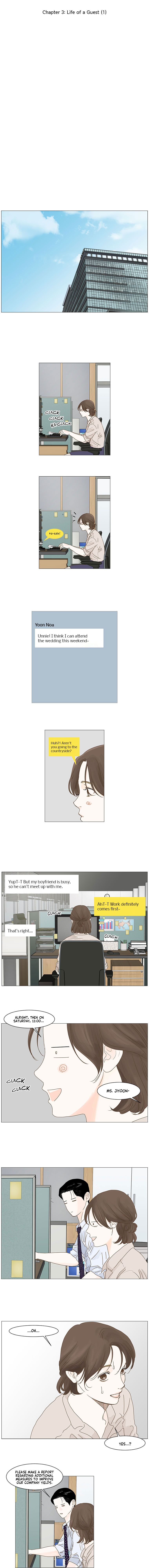 Page 6 of Chapter 3