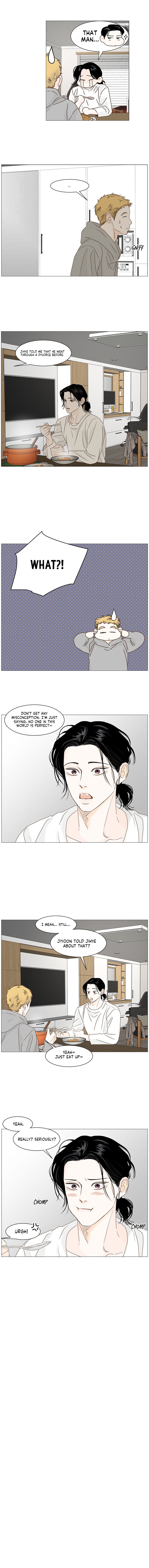 Page 10 of Chapter 61