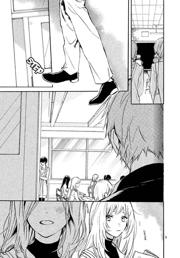 Page 40 of Chapter 2