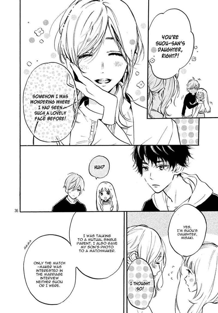 Page 36 of Chapter 6