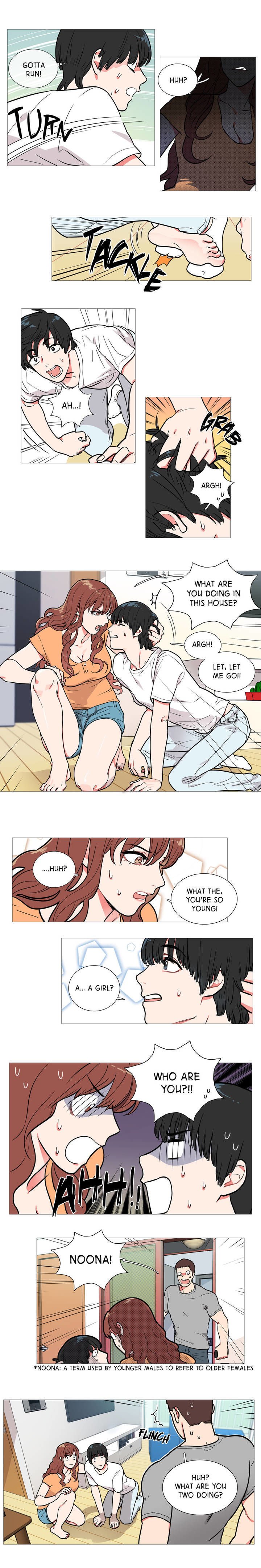 Page 5 of Chapter 2