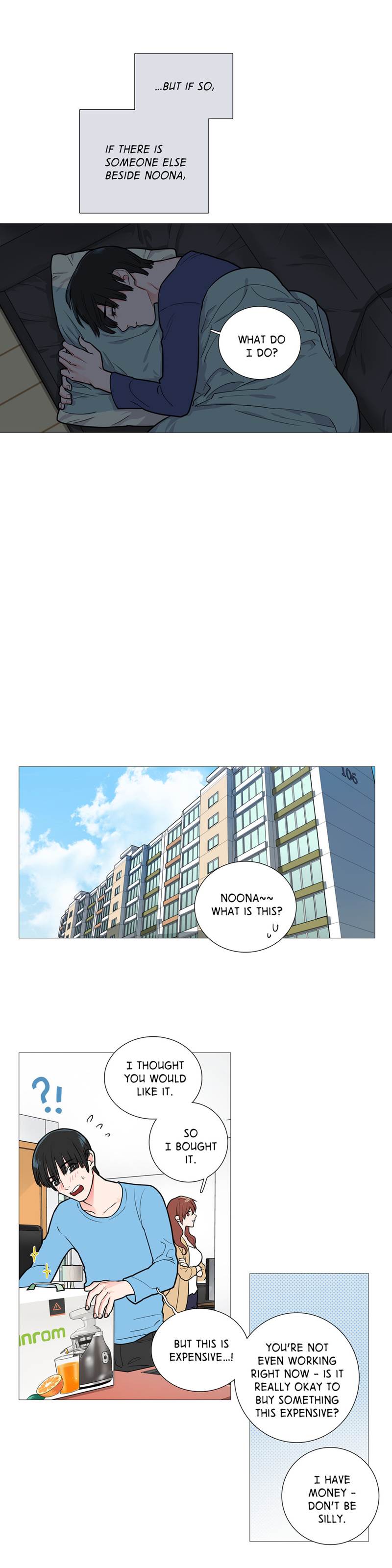 Page 6 of Chapter 20