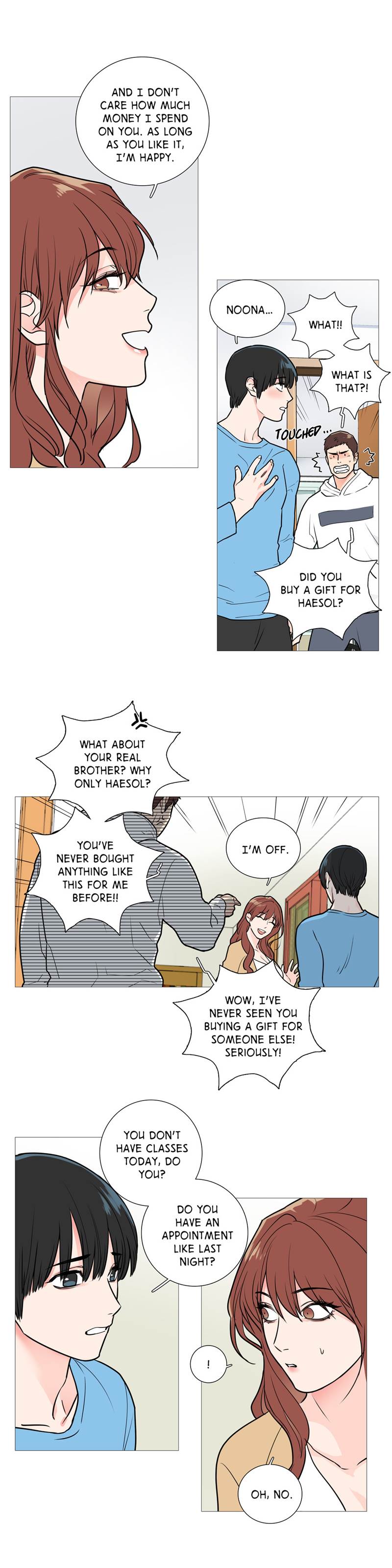 Page 7 of Chapter 20