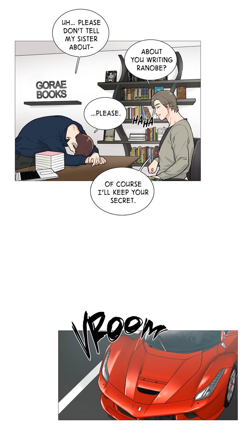Page 10 of Chapter 25
