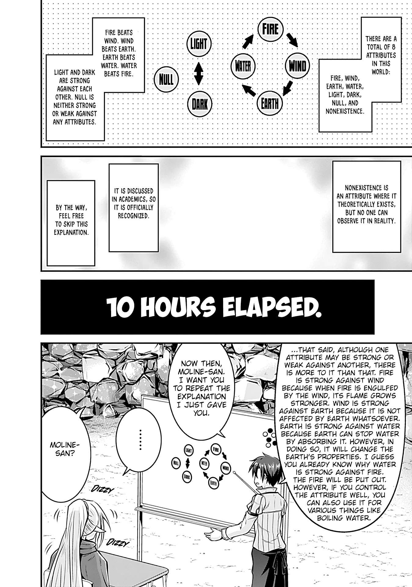 Page 15 of Chapter 25