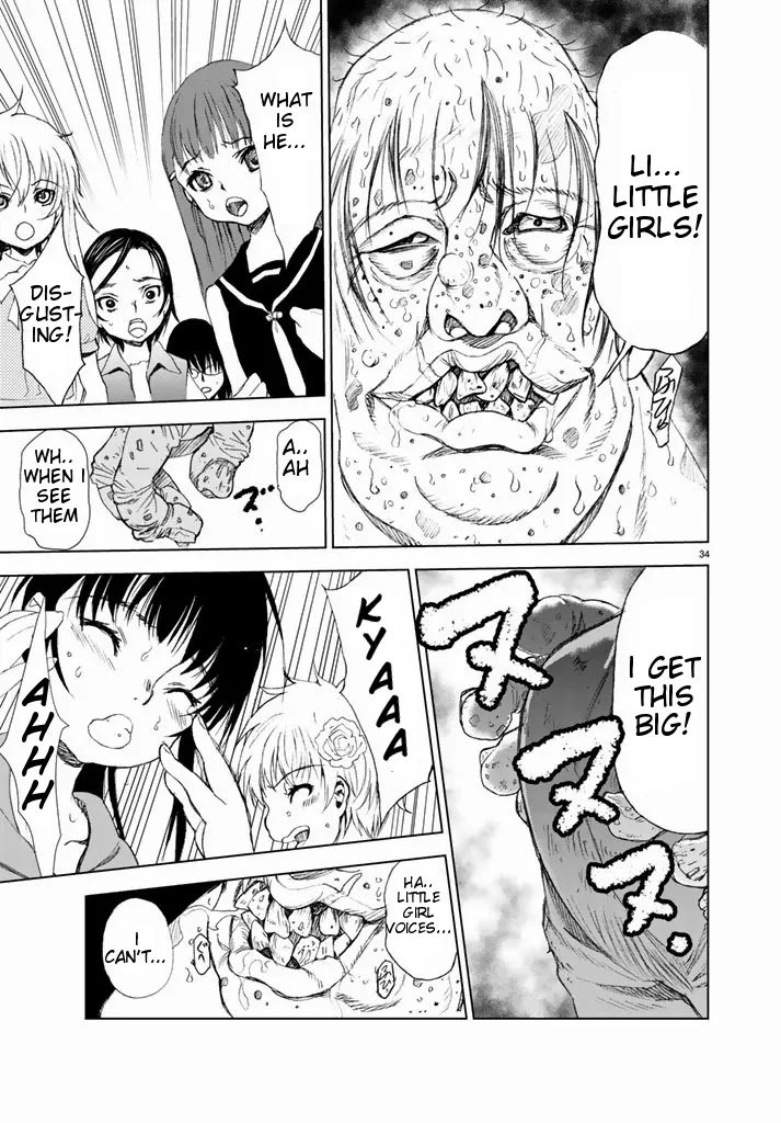 Page 32 of Chapter 1