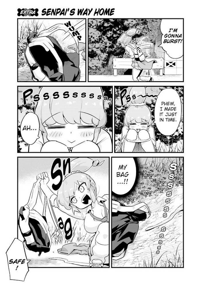 Page 1 of Chapter 10.5