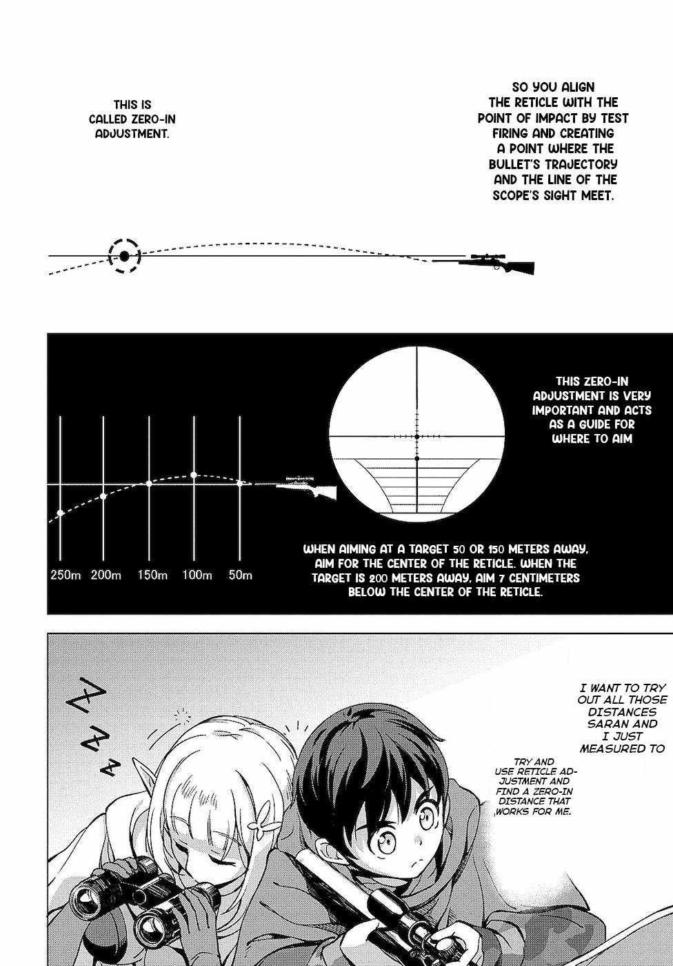 Page 15 of Chapter 7