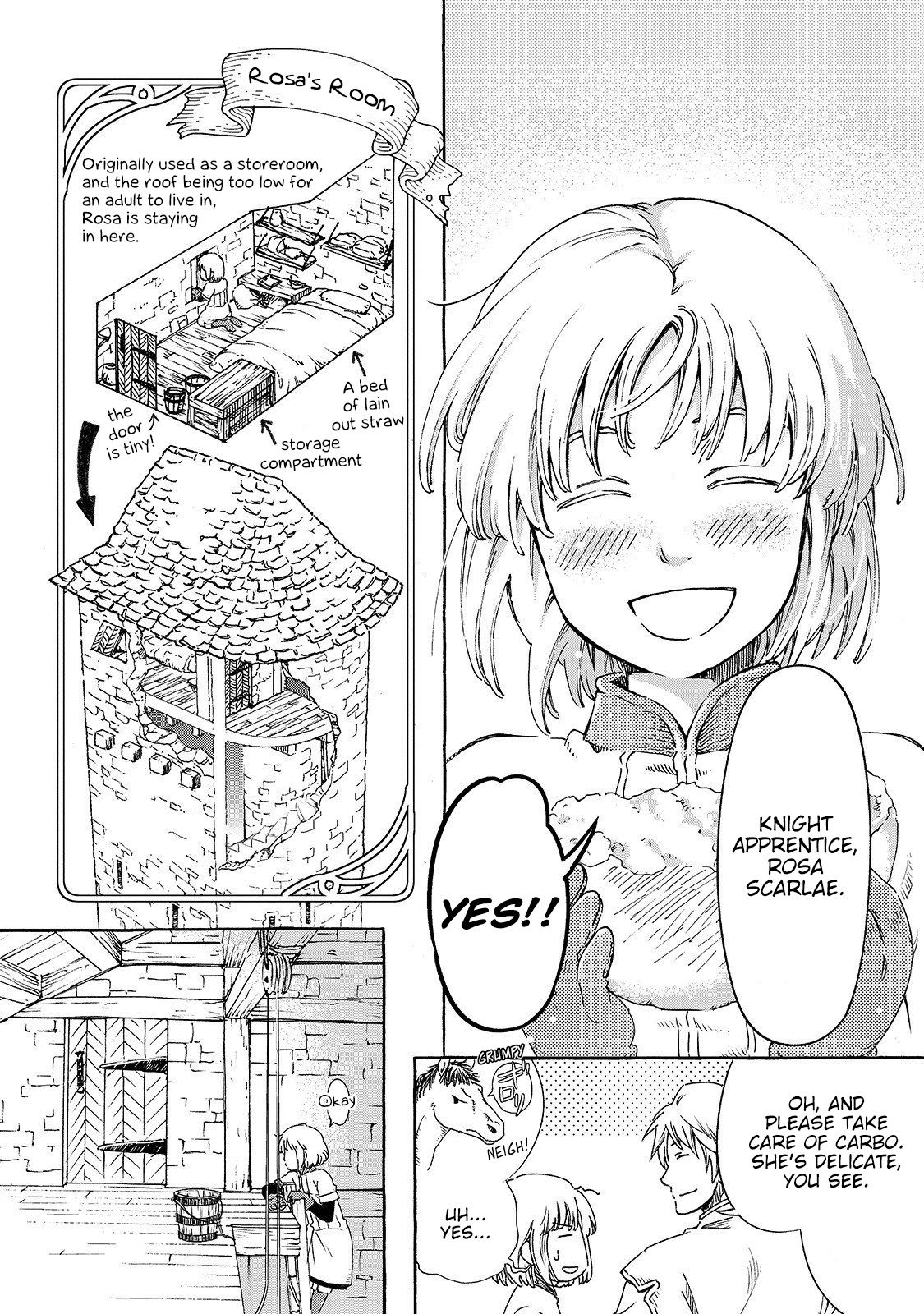 Page 14 of Chapter 1