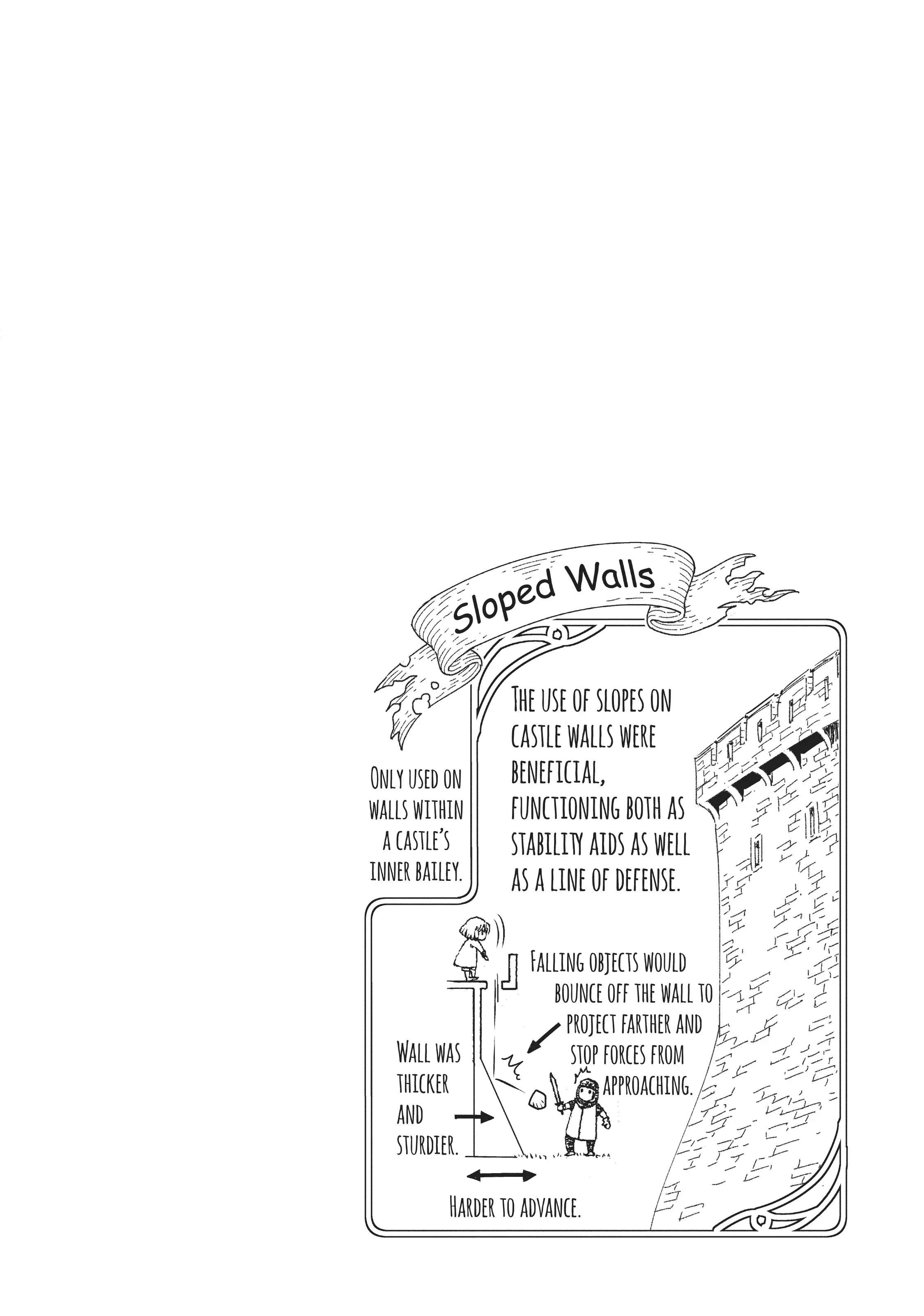 Page 10 of Chapter 12.5