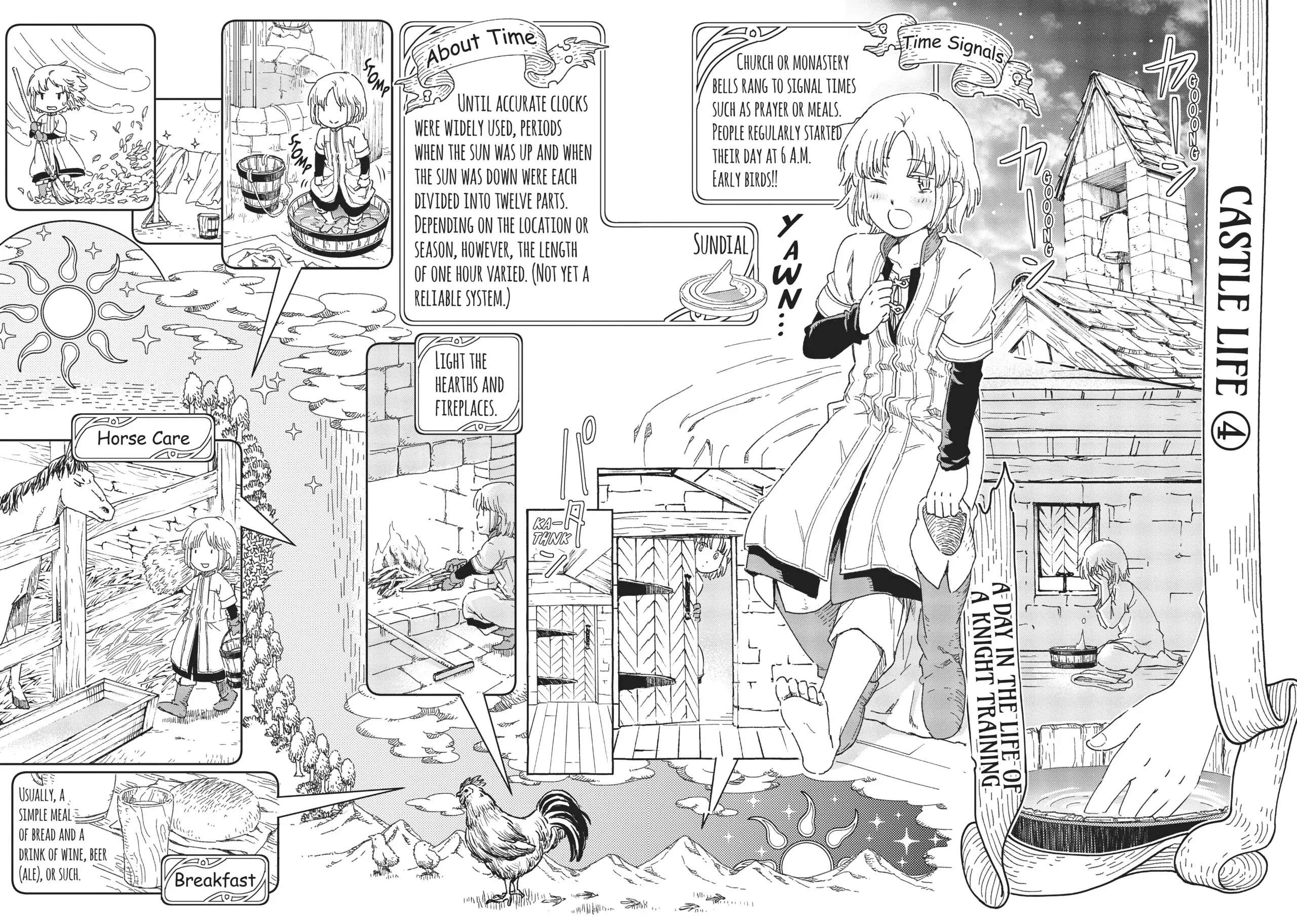 Page 1 of Chapter 14.5