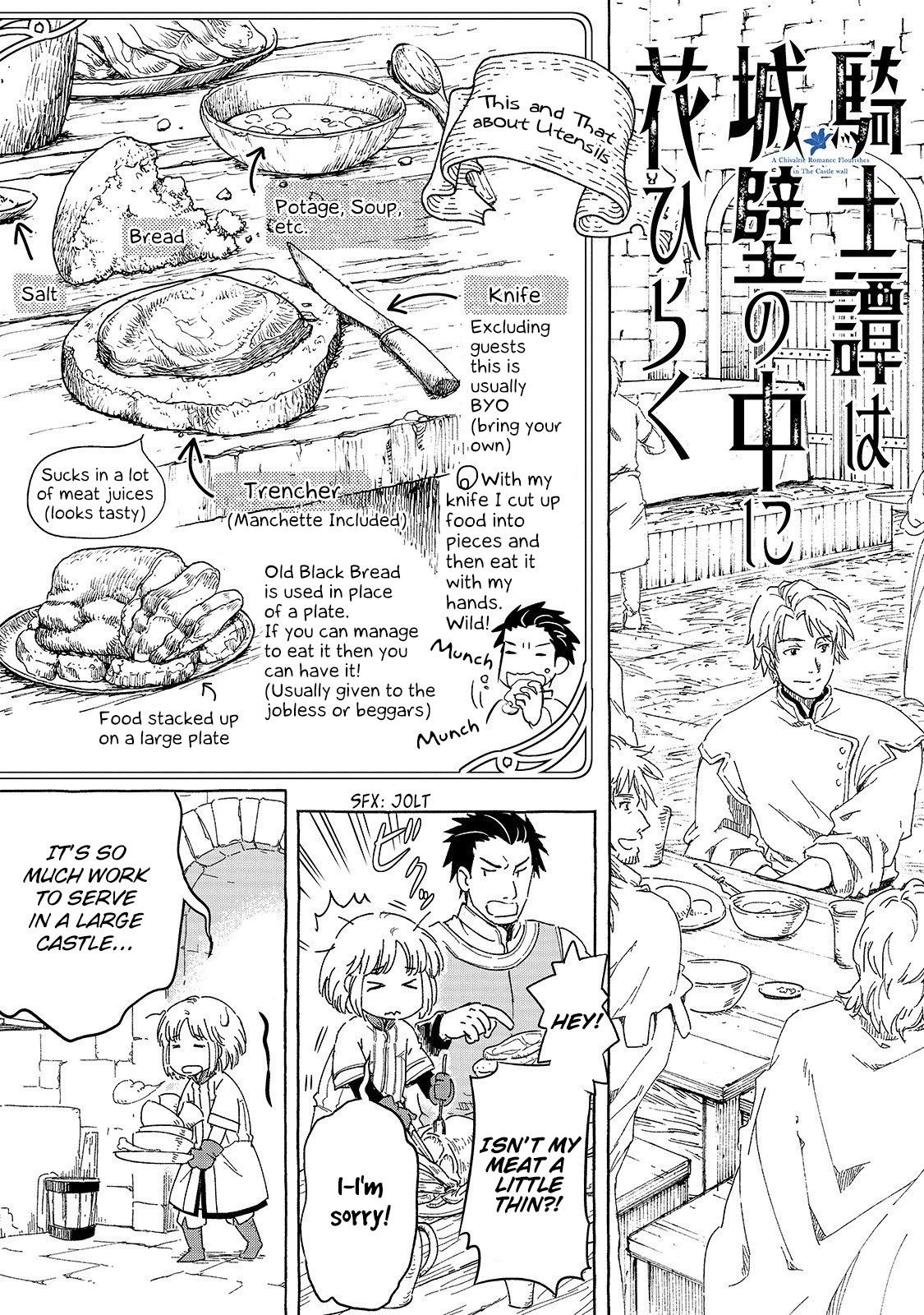 Page 3 of Chapter 2