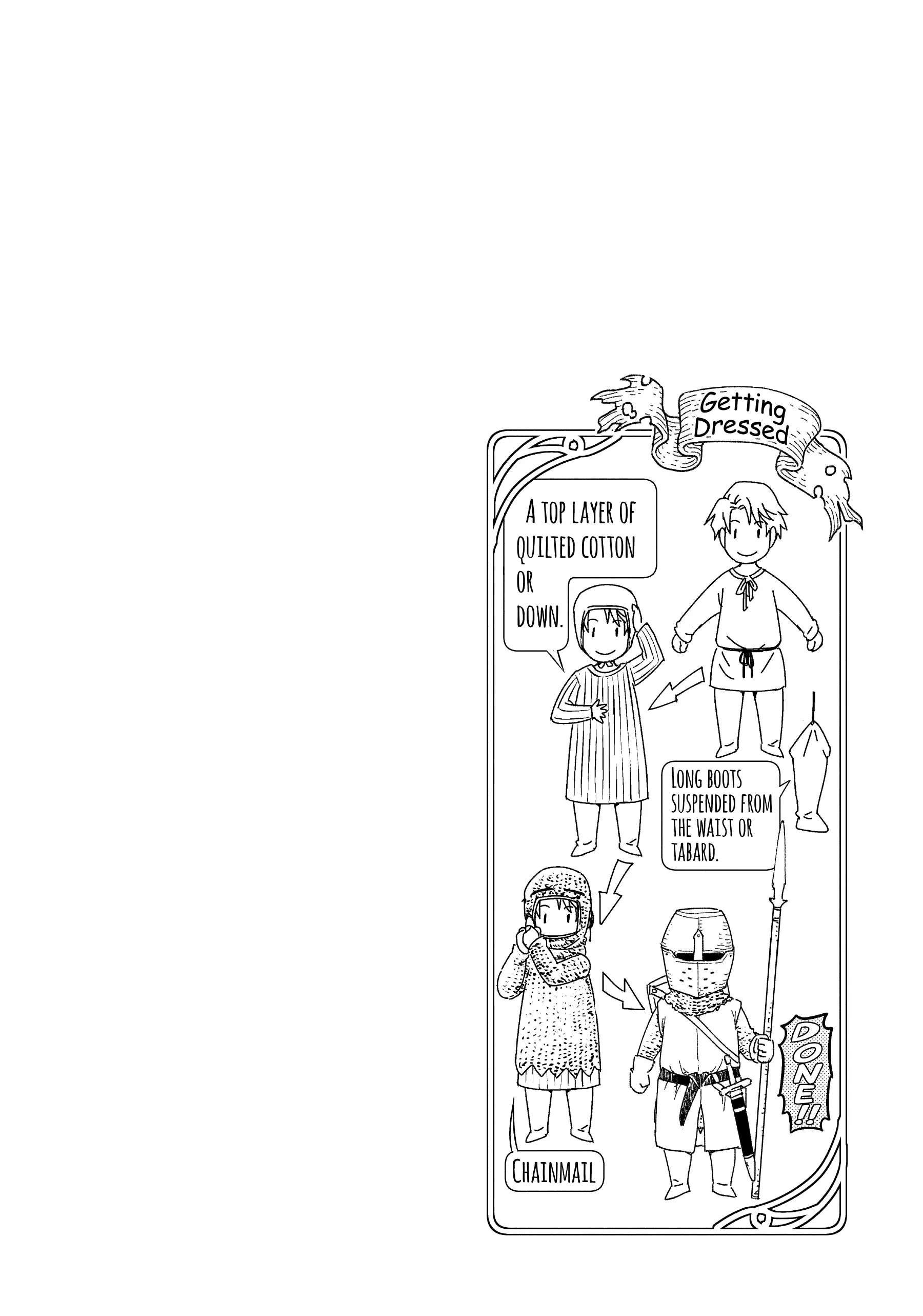 Page 22 of Chapter 25