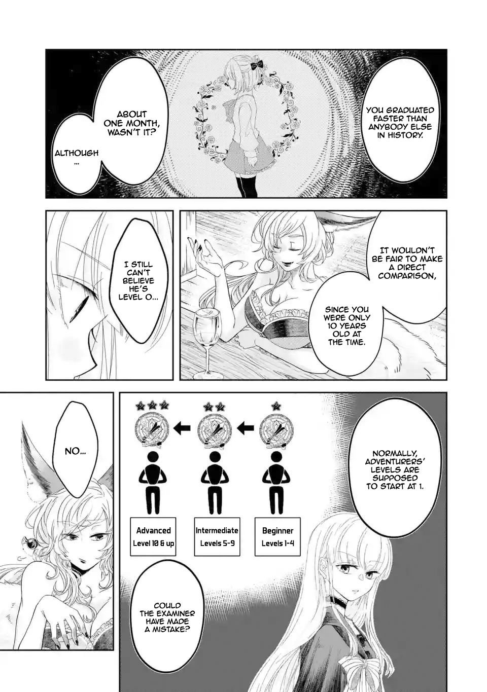 Page 6 of Chapter 2.1