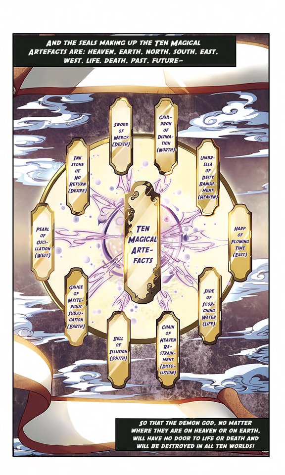 Page 11 of Chapter 15