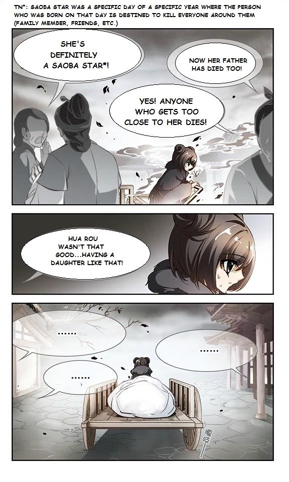Page 6 of Chapter 3