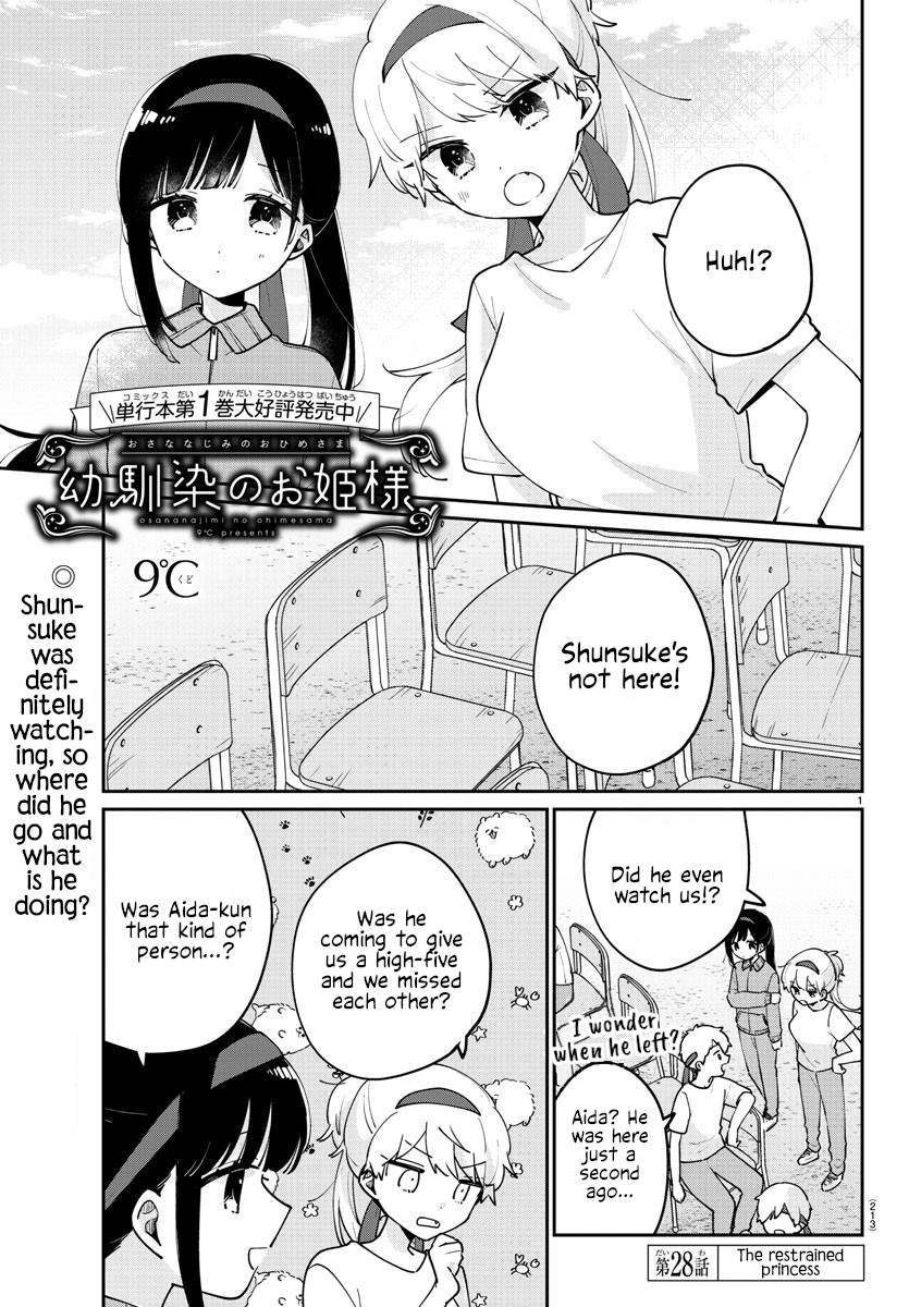 Page 1 of Chapter 28