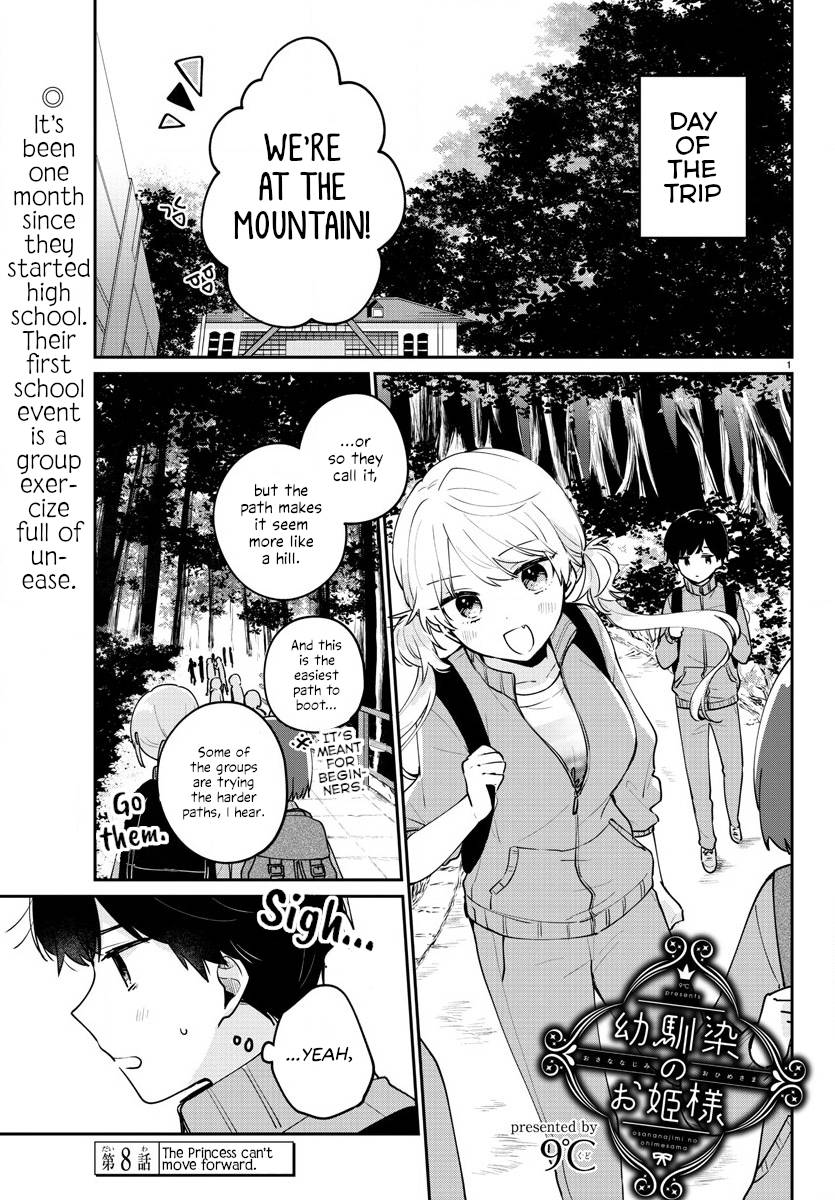 Page 1 of Chapter 8