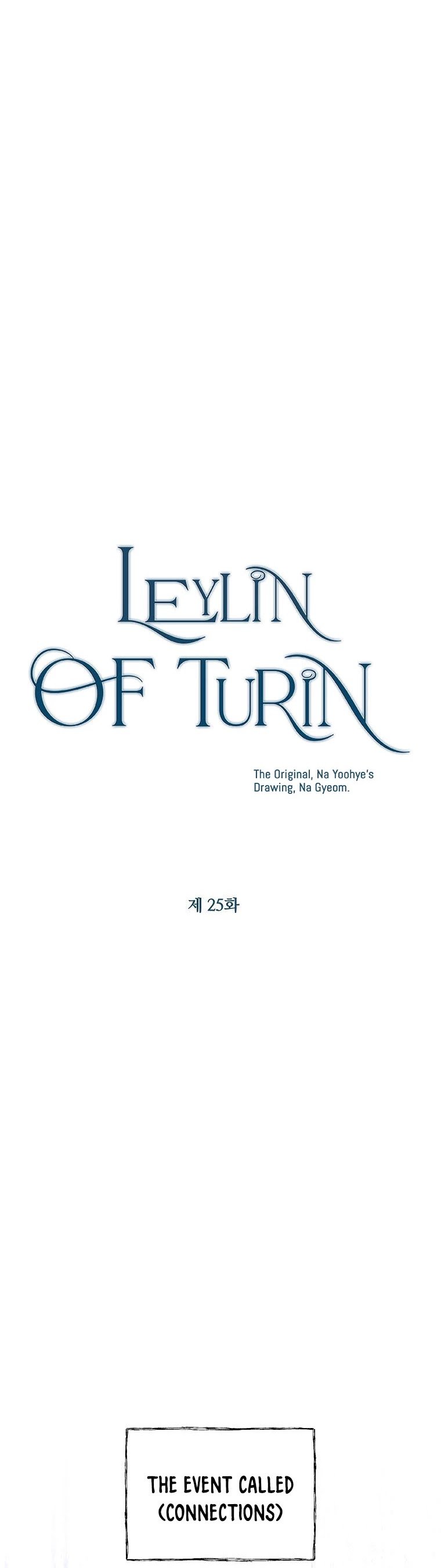 Page 10 of Chapter 25
