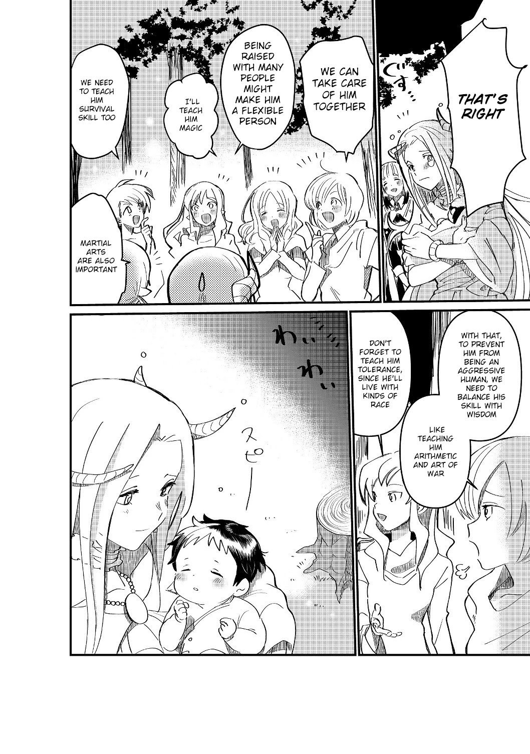 Page 11 of Chapter 2.1