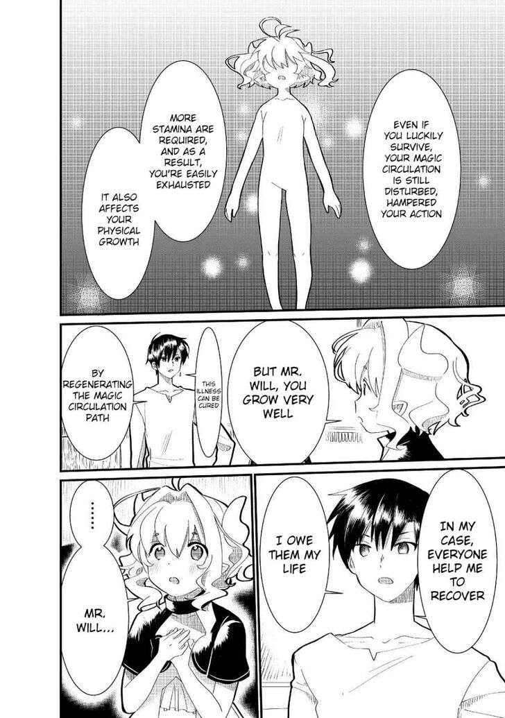 Page 18 of Chapter 4.2