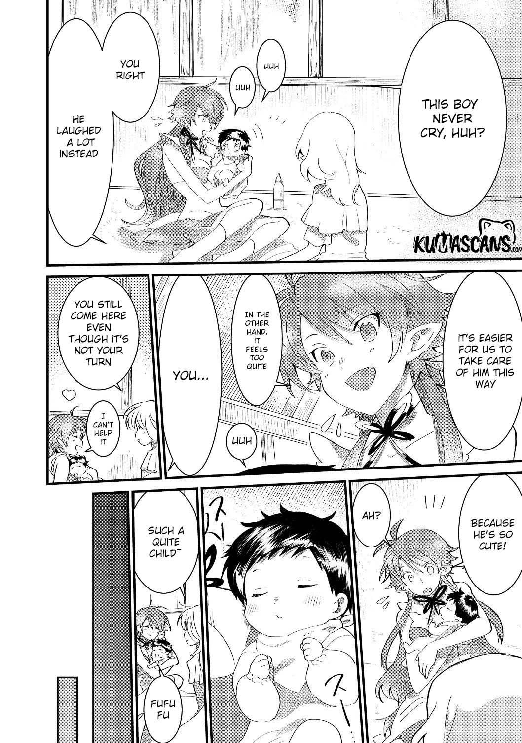 Page 15 of Chapter 5.1
