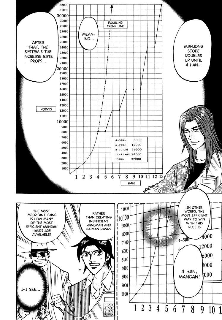 Page 14 of Chapter 109