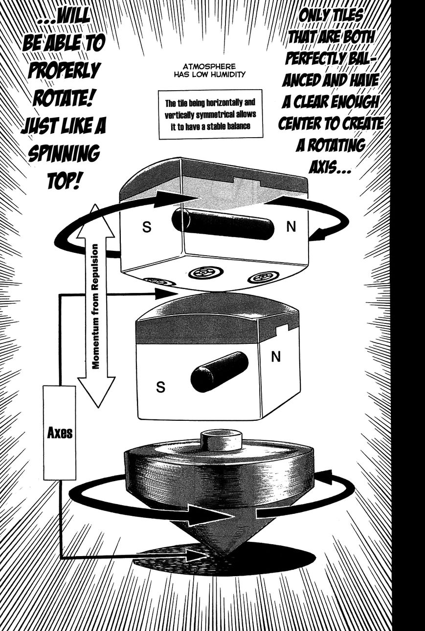 Page 20 of Chapter 3