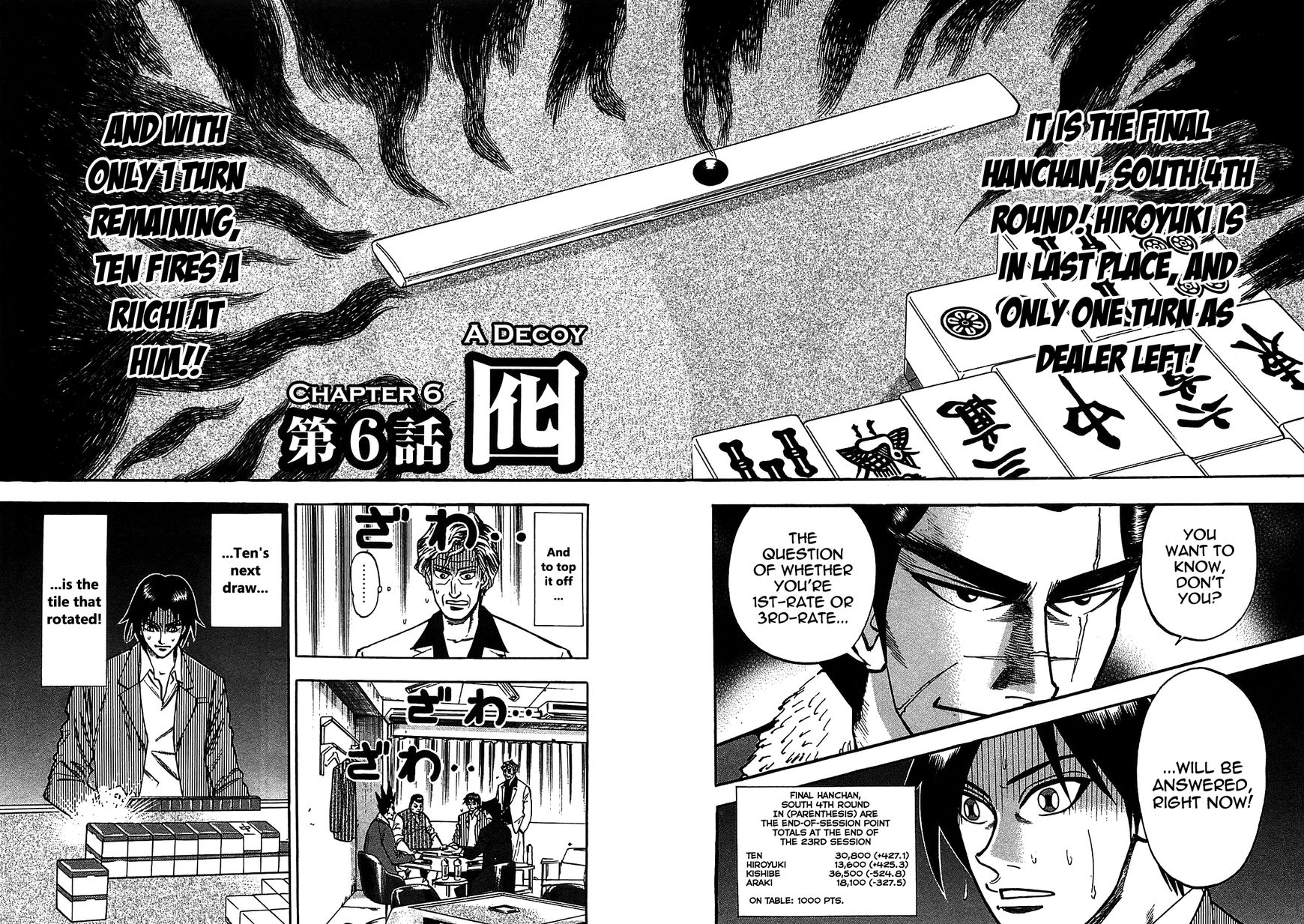 Page 2 of Chapter 6