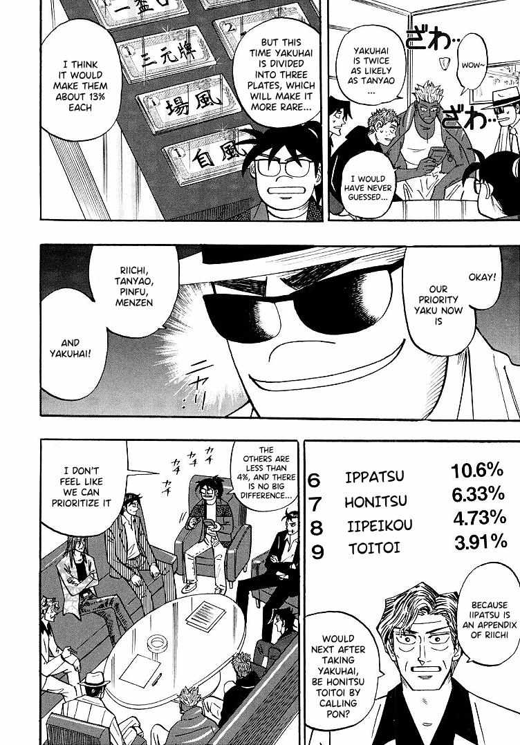 Page 6 of Chapter 94