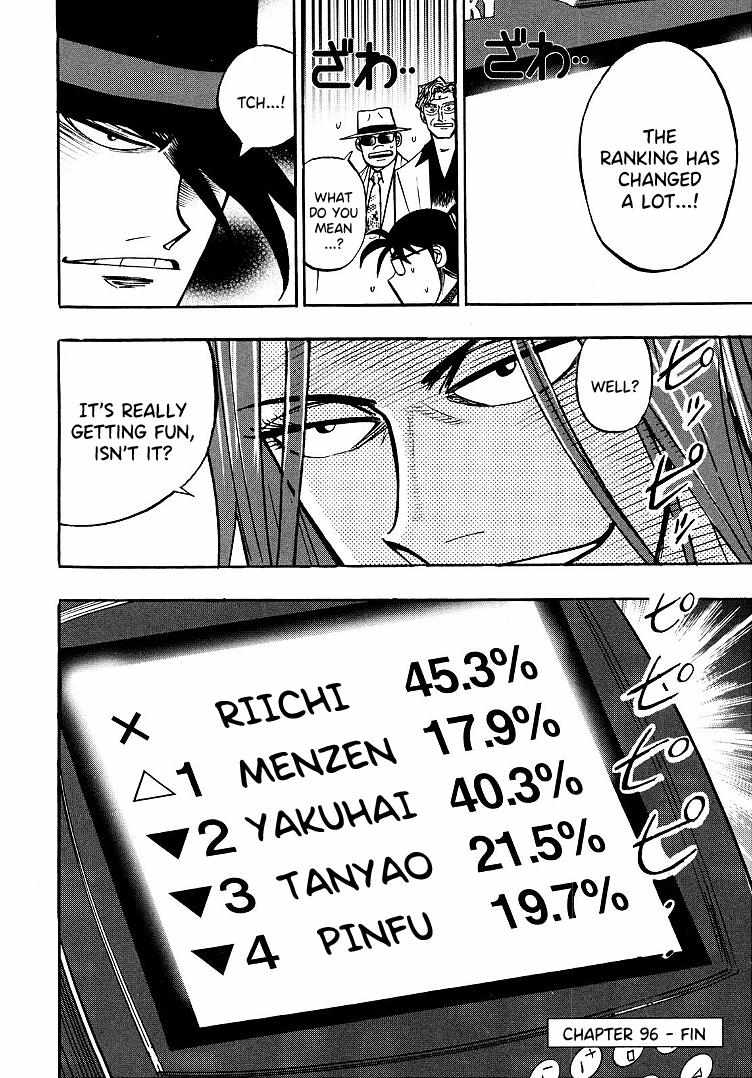 Page 20 of Chapter 96