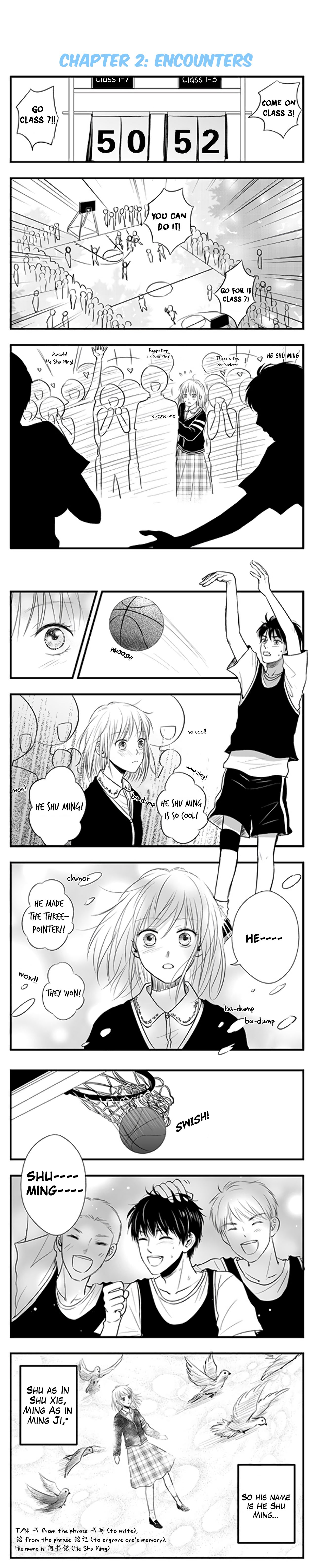 Page 2 of Chapter 2