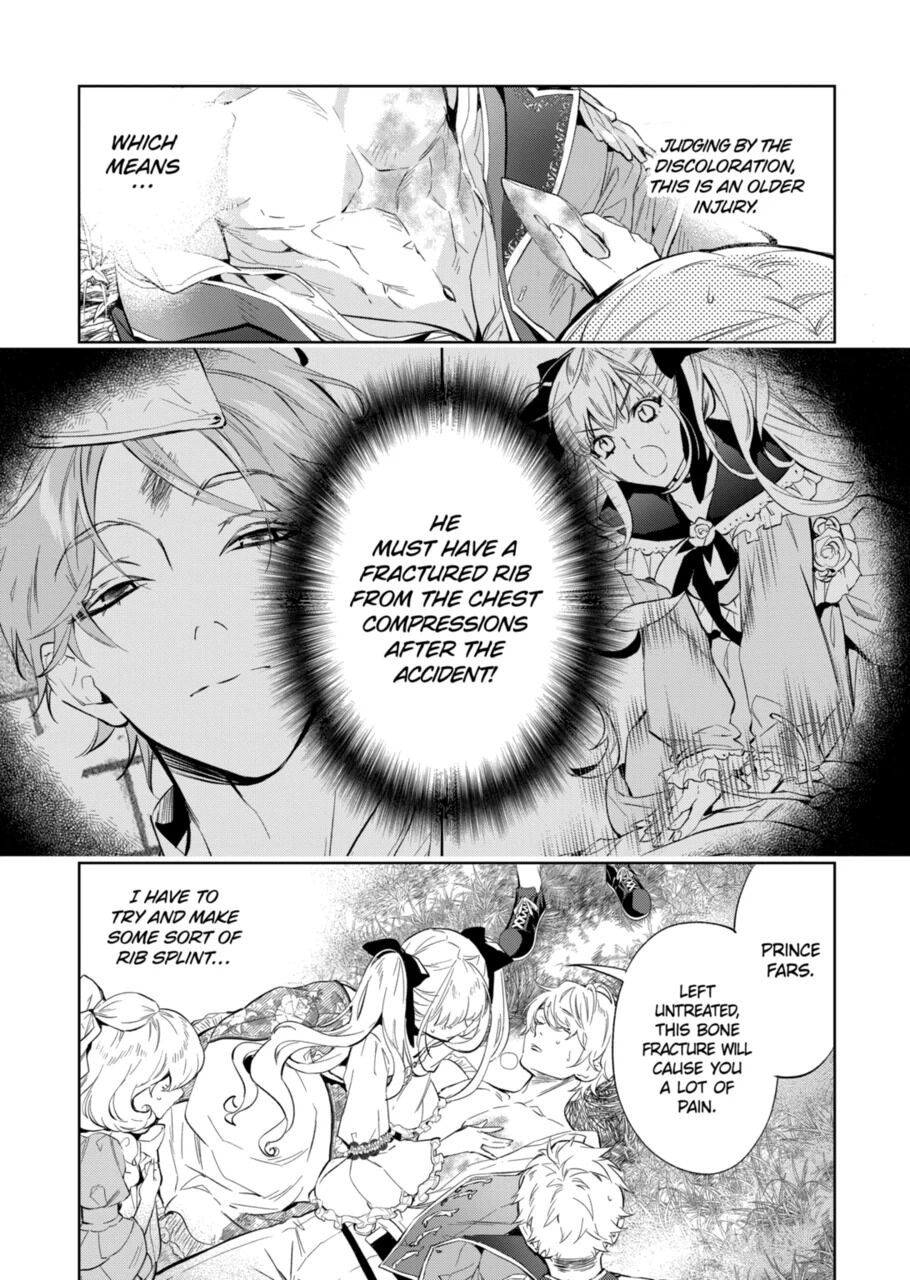 Page 7 of Chapter 10.2